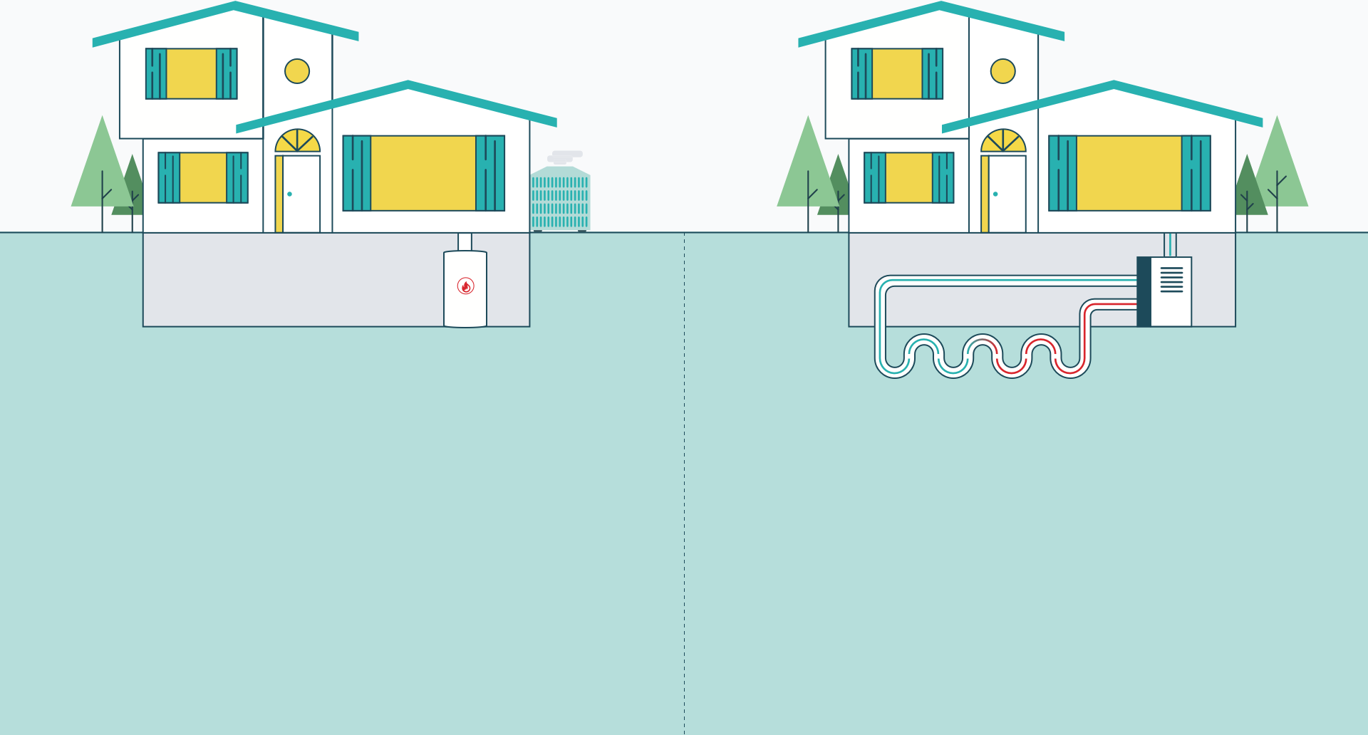 Conventional HVAC vs. Geothermal